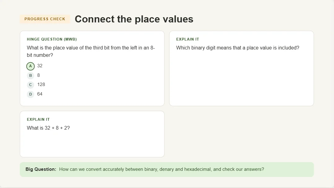 Progress check slide with a multiple-choice hinge question about binary place values and two explain-it questions, being edited in the Lesson Studio ribbon